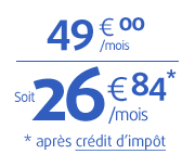 GÉOASSIST®