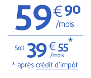 GÉOPHONE®