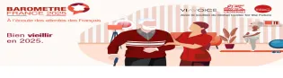 Barometre bien veillir en France