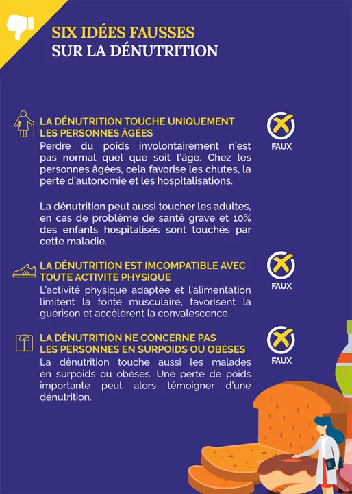Denutrition